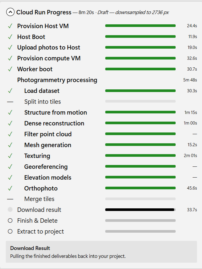 Cloud Build Progress